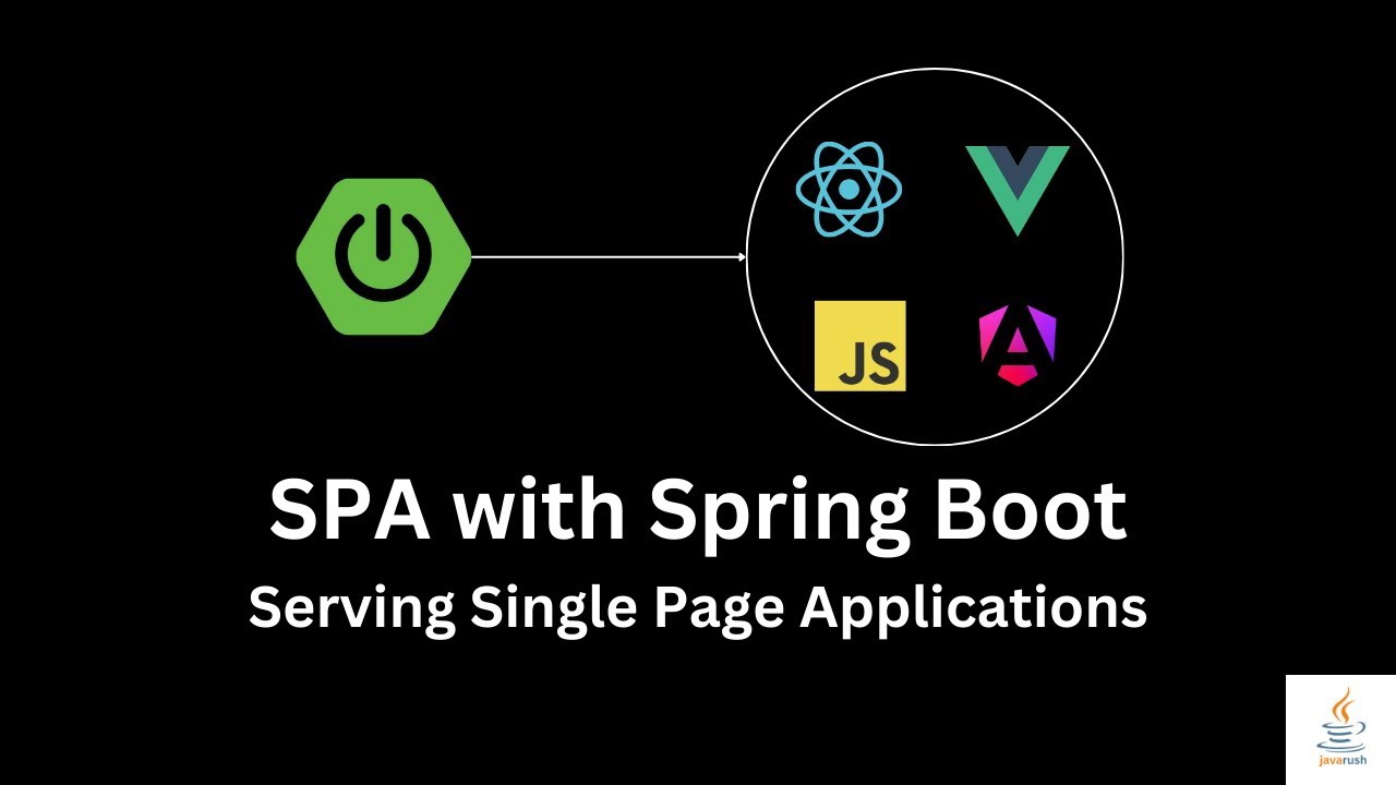 Serve Single Page Applications using Spring Boot - React, Vue, anything #react #vuejs #spring #java