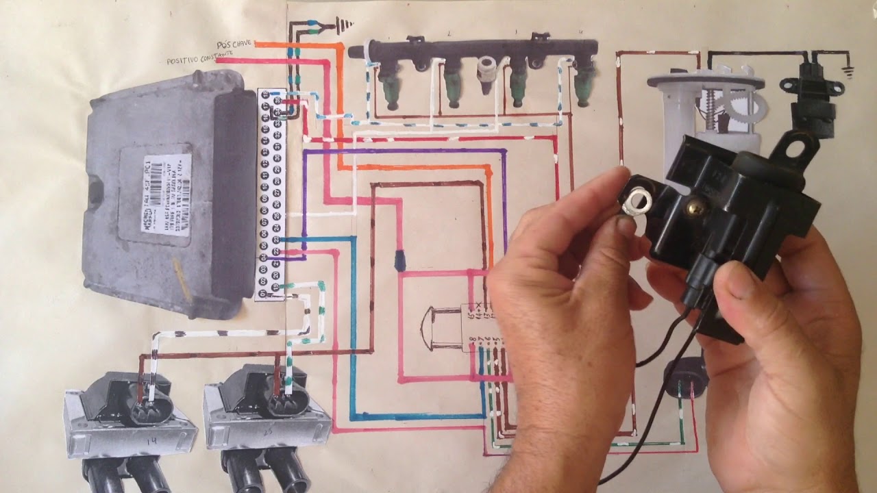 Mendonça - Dica importante bomba de combustível e interruptor inercial.