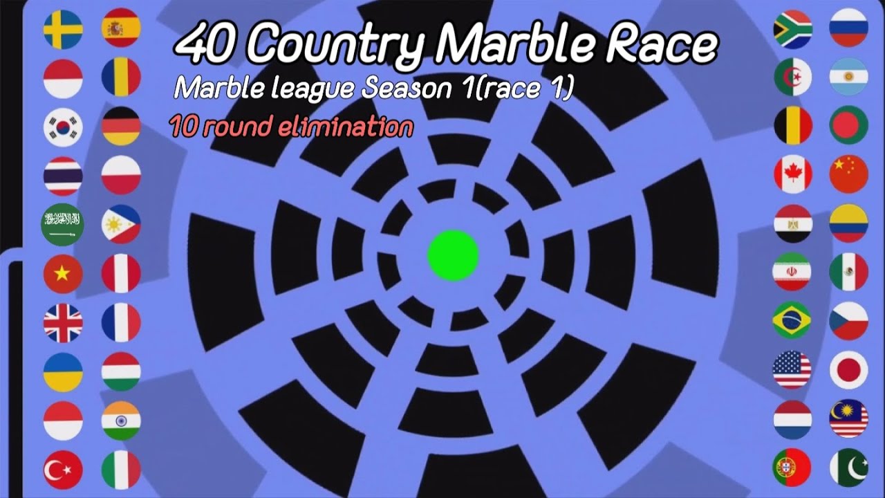 40 Country Marble Race League (10 round elimination)season1 day(1/5)