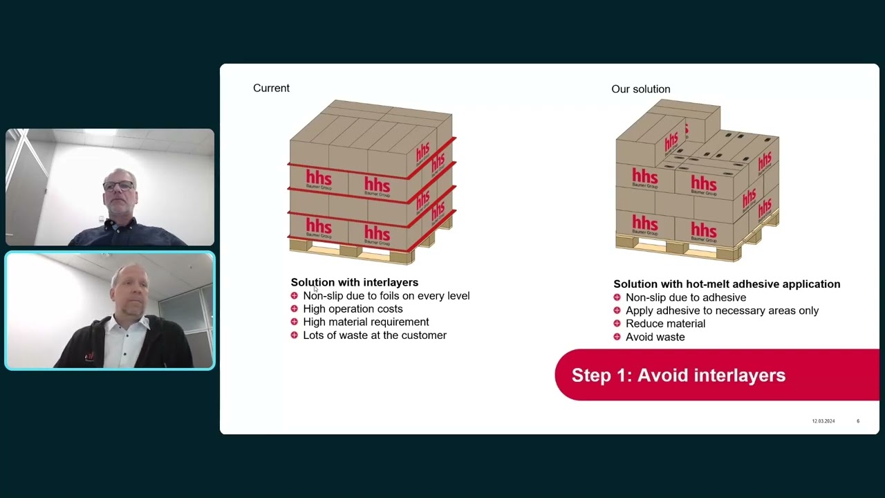Baumer hhs Dialogue | Palletizing Solution (EN)