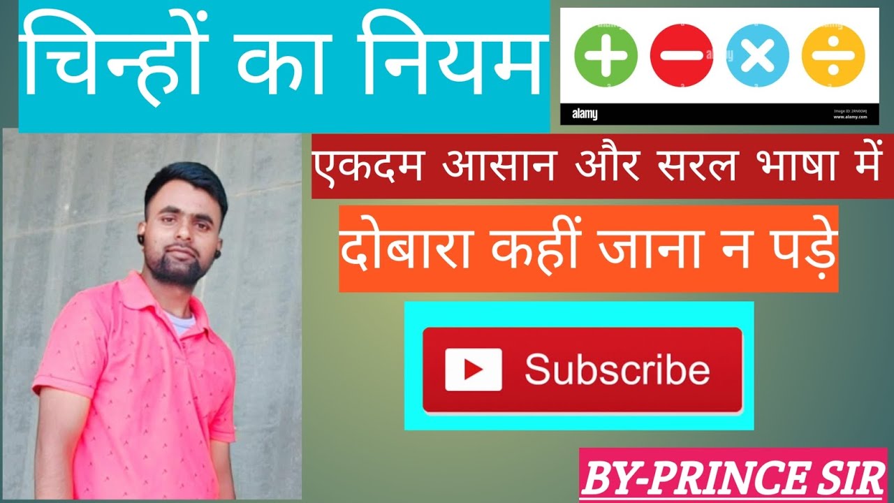 चिन्हों का नियम। Plus minus rule 