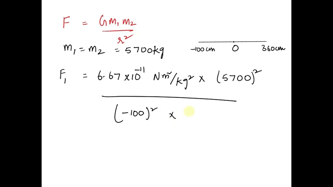 What is the magnitude of the net gravitational force Fgrav on the mass at the origin due to the oth&hellip;