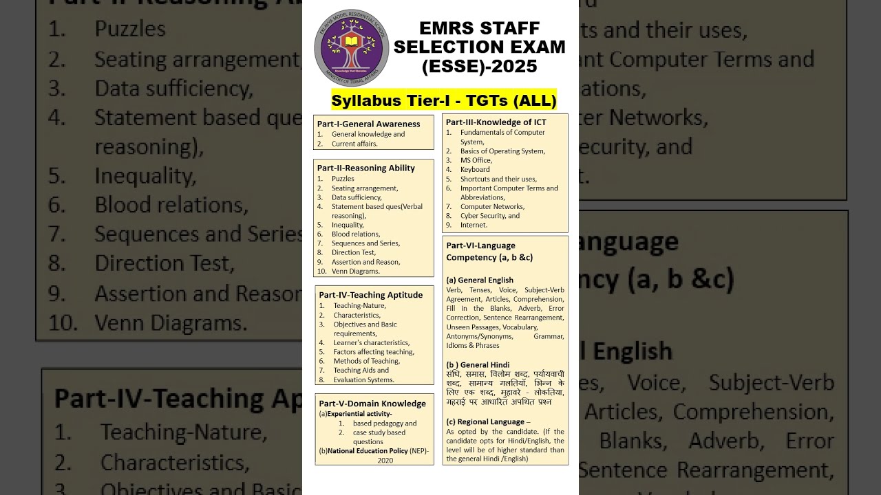 EMRS TGT ALL SUBJECT TIER 1 SYLLABUS 2025 #emrs #tgt #emrsvacancies #emrspgt #emrstgtsyllabus