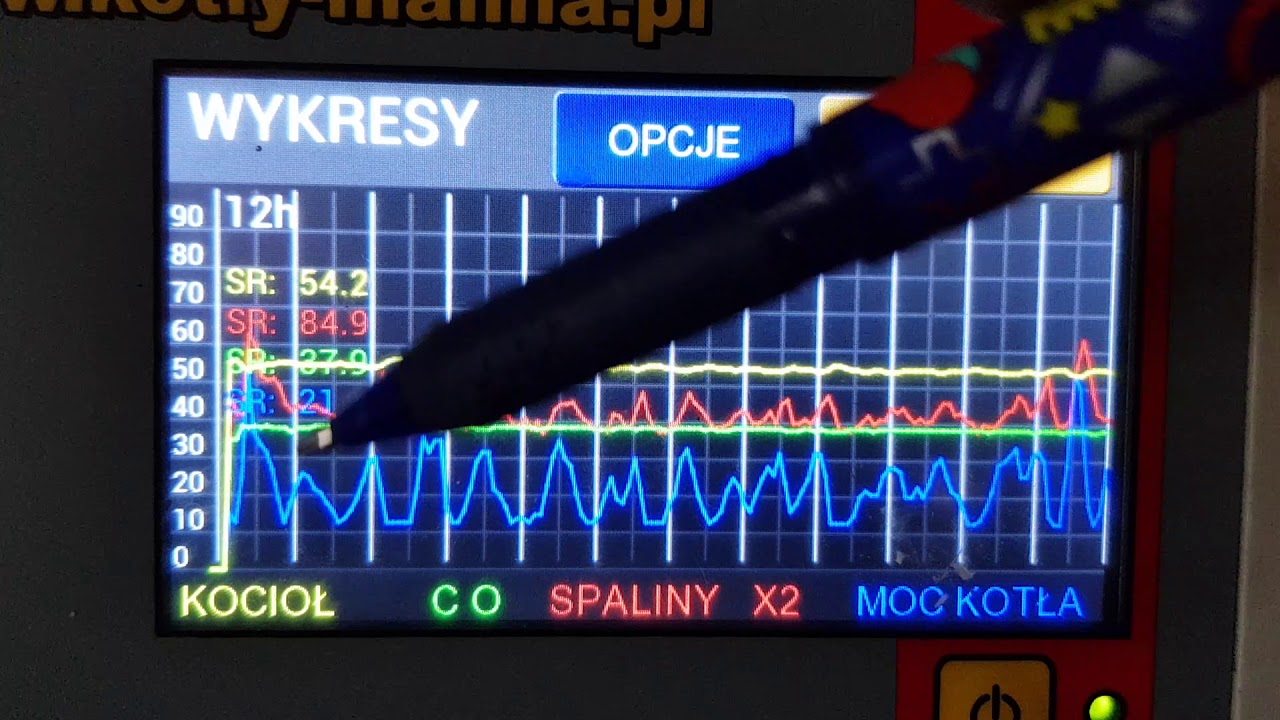 Kocioł Malina 19KW sterownik SKZP-02 spalanie ekogroszku Skarbek