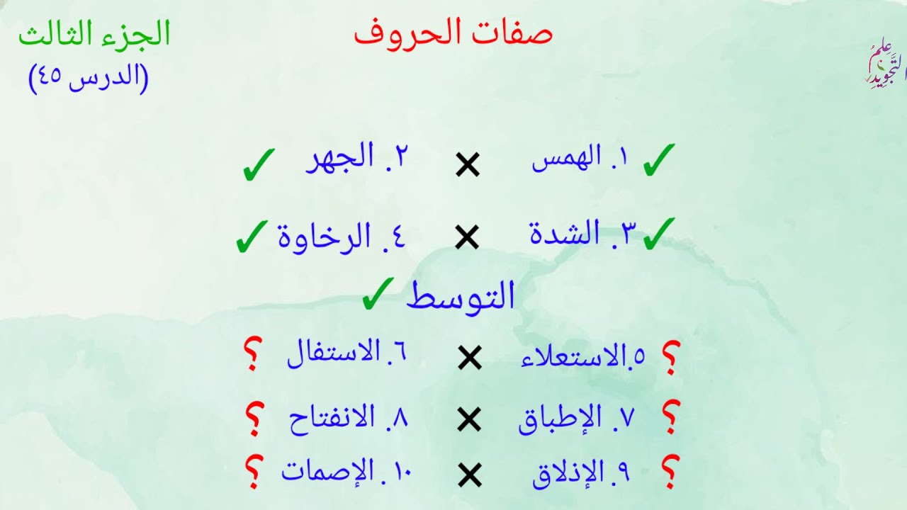 صفات الحروف / الجزء الثالث / الدرس ٤٥