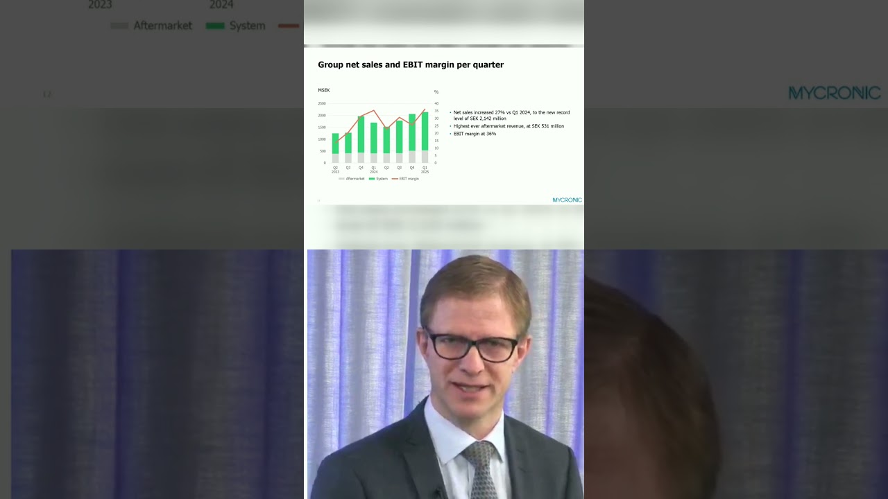 Mycronic presenterar bolagets f&ouml;rsta kvartalsrapport 2025