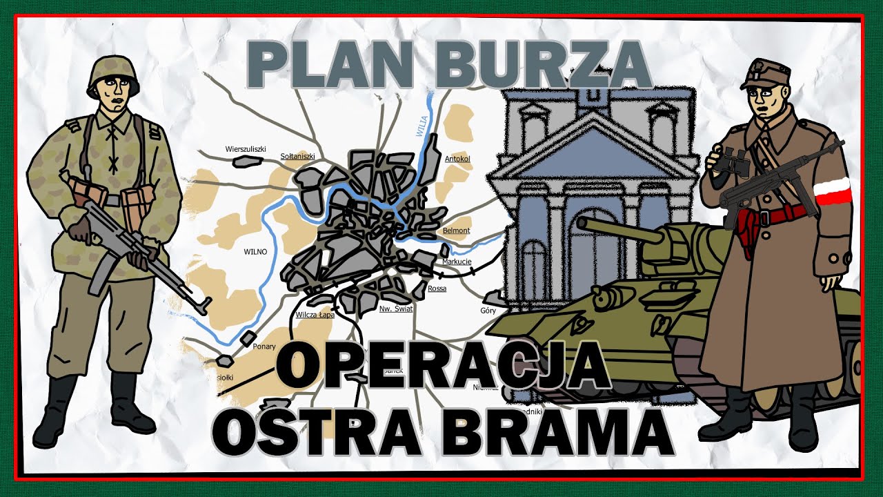 Operacja Ostra Brama. Plan 