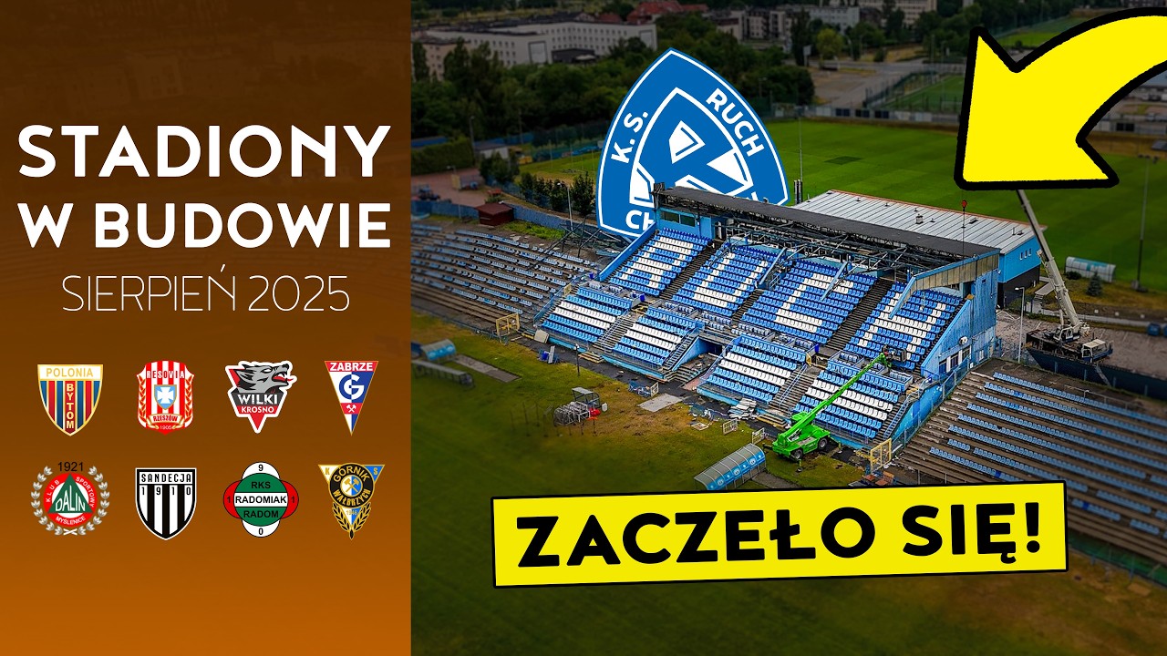 POLSKIE STADIONY W BUDOWIE (Sierpień 2025)