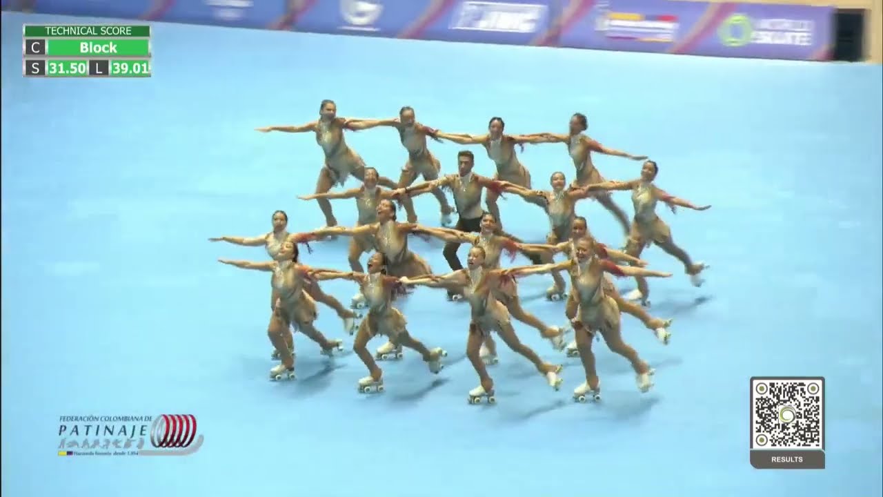 Precision Skate Bologna - I Have a Dream - Artistic Skating World Championships Ibagué 2023