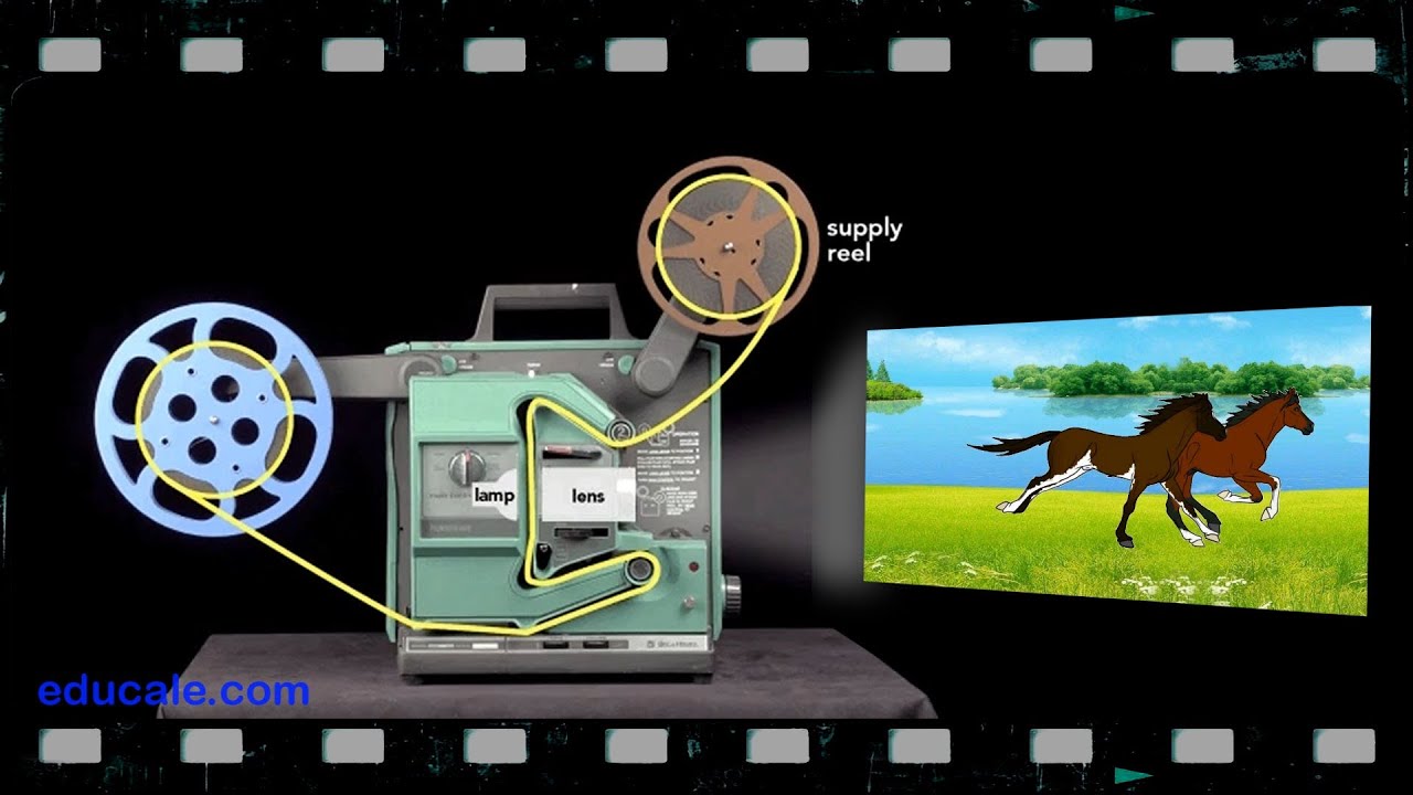 La invención del cine y la persistencia retiniana
