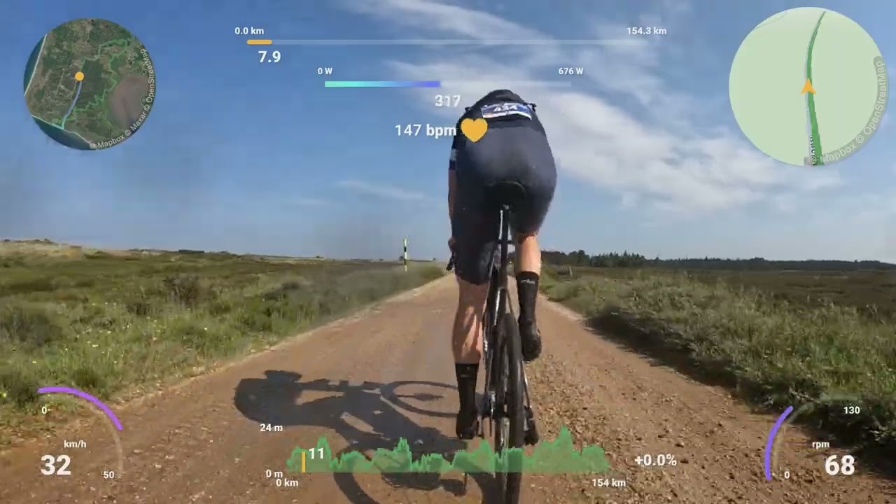 UCI World Gravel Series - Gravel Blavand 2024 - Uncut