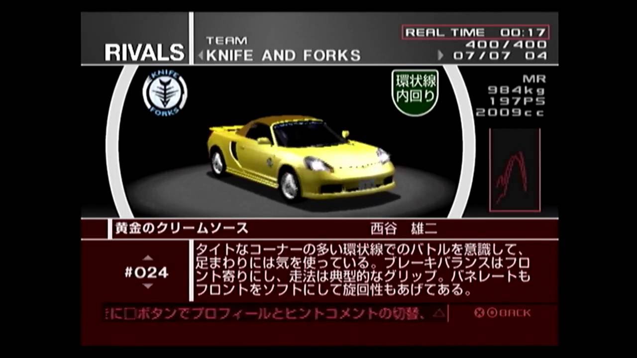 [首都高バトル0]ライバルリストpart1