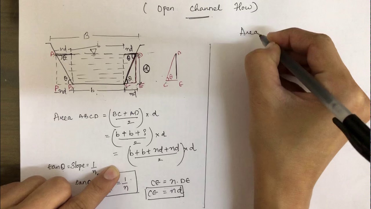 To determine area and wetted perimeter of trapezoidal channel section