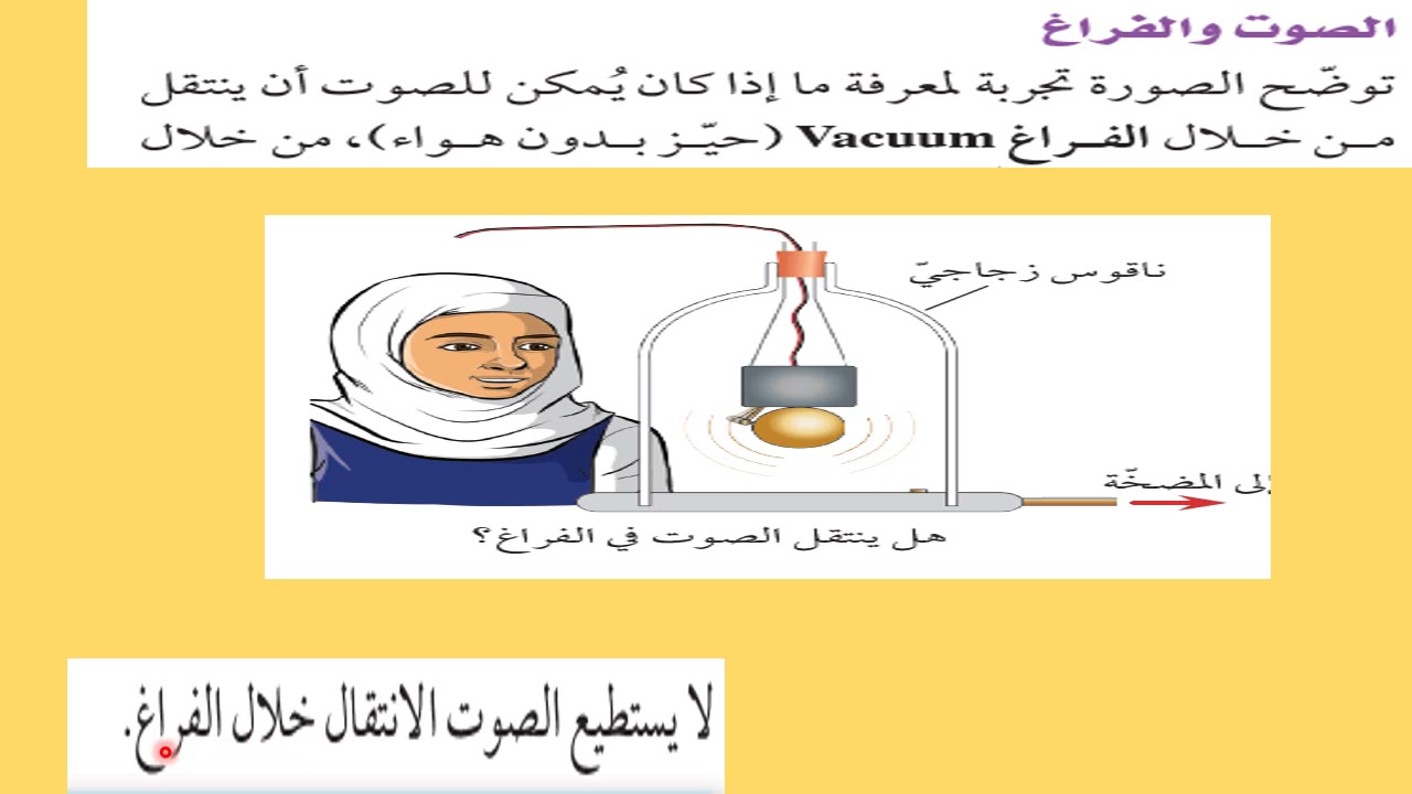 كيف ينتقل الصوت