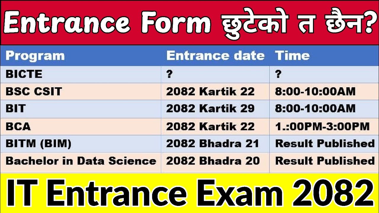 BSc.CSIT Entrance 2082 | BIT Entrance 2082 | Everything About IT Entrance Exam in Nepal