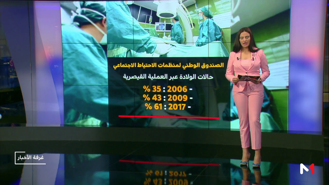 ملف .. تفاصيل قرار جديد لتغطية تكاليف العمليات القيصرية