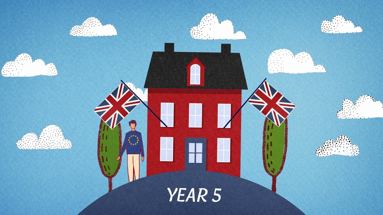 Status som bofast (settled status): vilka r&auml;ttigheter du har i Storbritannien