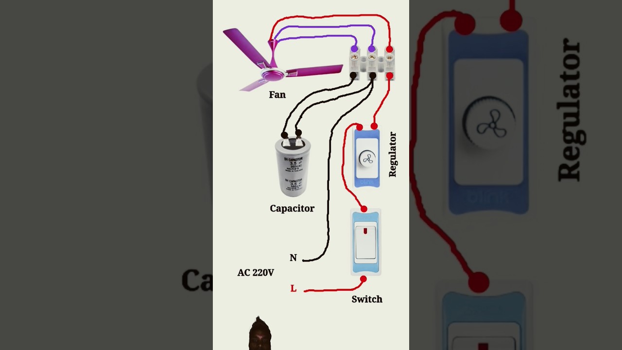 #electrical #fanconnection #electrician #electricalwork #electric #electricalchannel #electronic