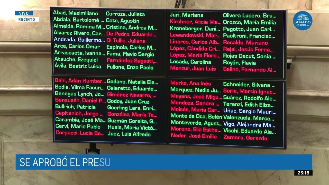 VOTACI&Oacute;N INOCENCIA FISCAL - SESI&Oacute;N P&Uacute;BLICA ESPECIAL 26-12-25