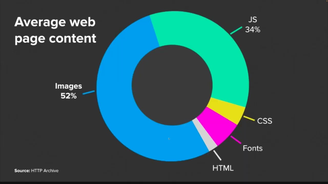 Hacking User Perception [EN]