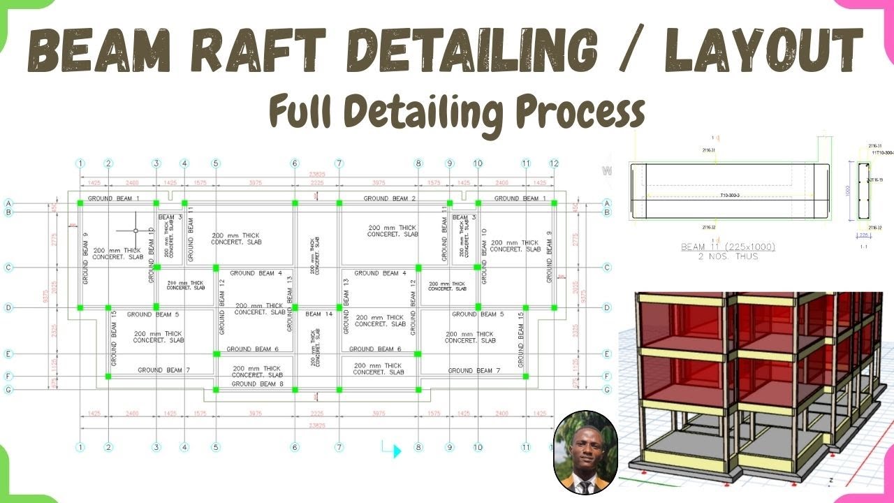 Beam Raft Foundation Detailing (Column & Beam Layout Explained)