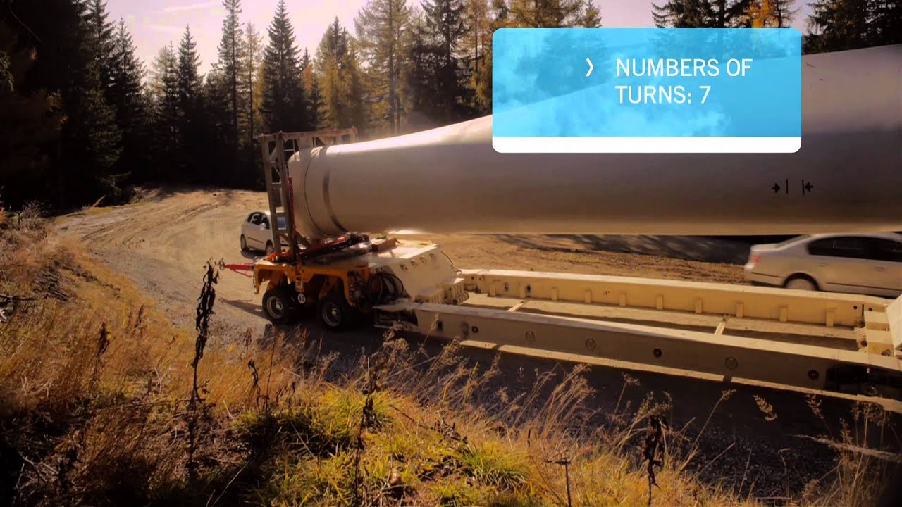 Wind Energy for Ski Resort 