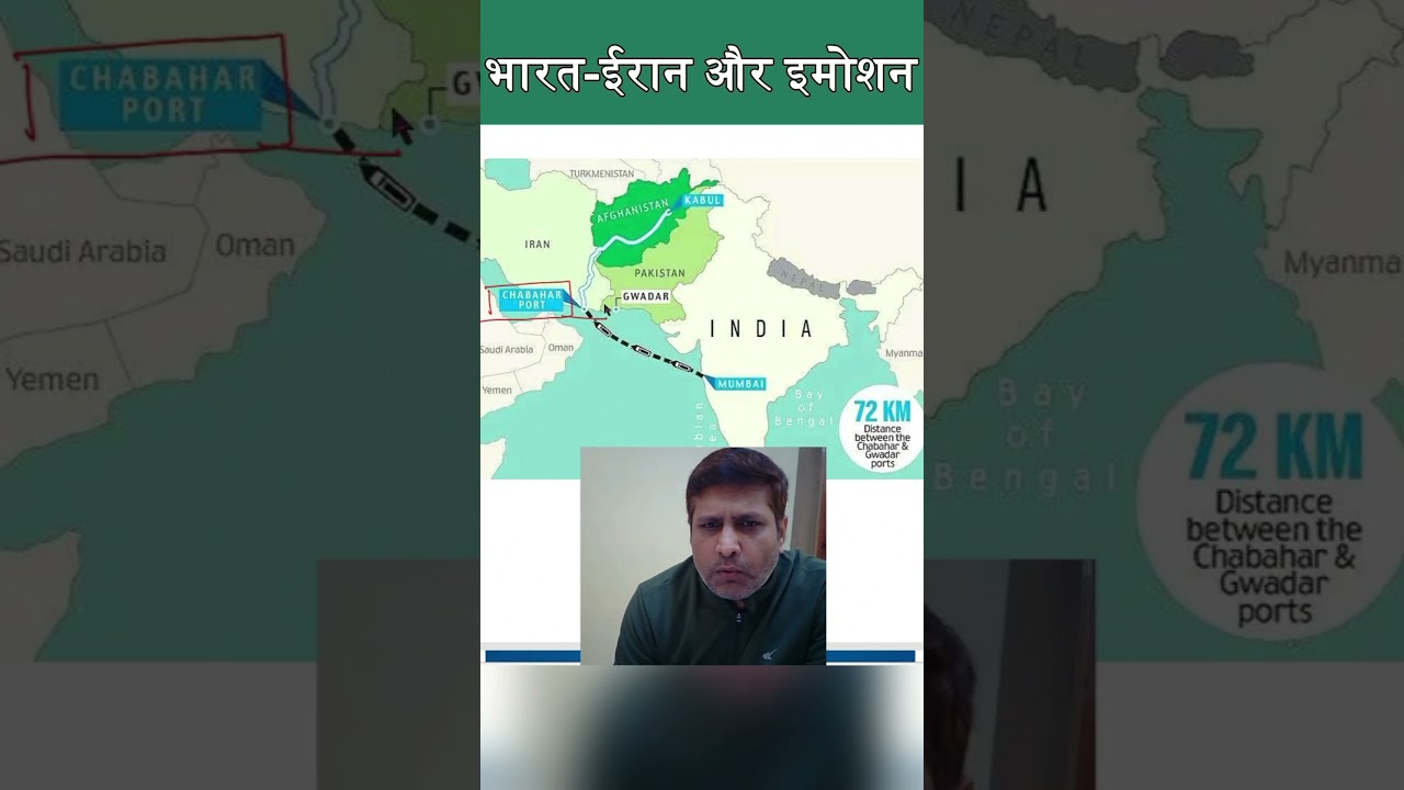 India&rsquo;s Foreign Policy in the US-Iran War | #geopolitics #currentaffairs #internationalrelations