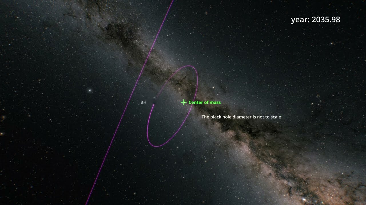 Gaia's discovery of a massive black hole in our Milky Way: Gaia BH3 (long version - no sound)
