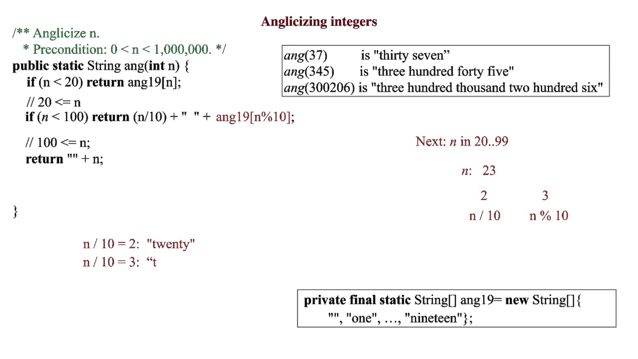 Stepwise refinement: Anglicizing an integer