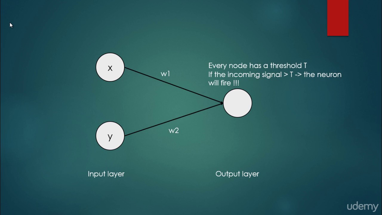002 Simple neural network   logical AND table