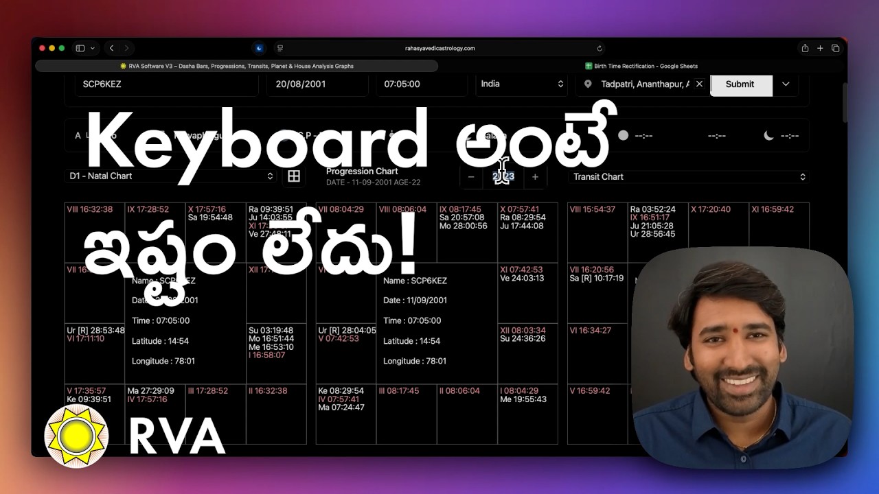 Pubba Nakshatra in Simha Rashi – Moon Mahadasha for Leo Ascendant | Learn Astrology in Telugu