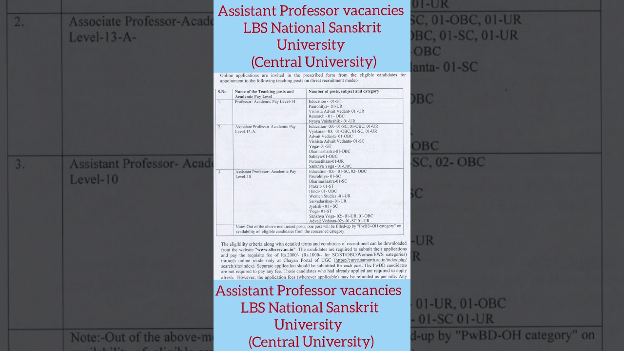 Assistant Professor Recruitment 2025 | LBS National Sanskrit University (Central University) Delhi|