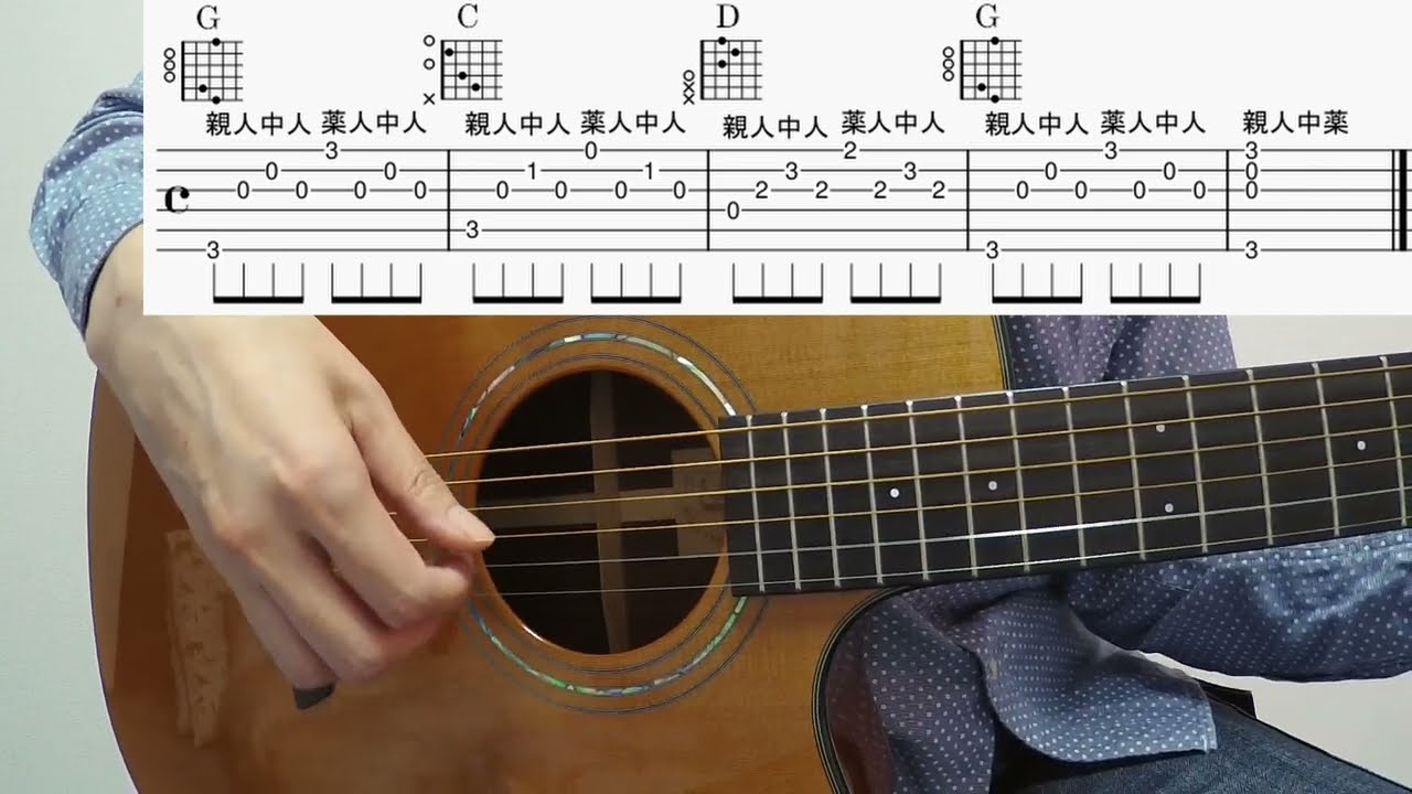 【タブ譜付】ギターのアルペジオ（指弾き）の定番パターン5個