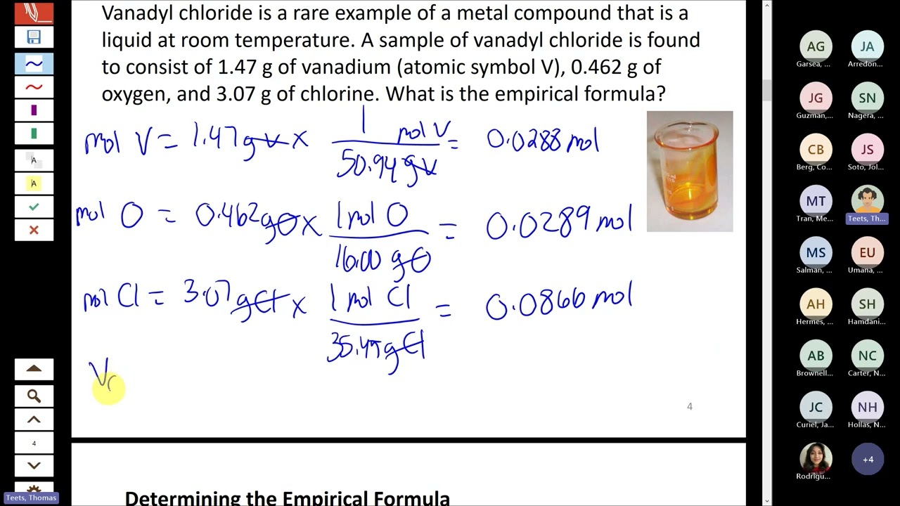 022725 Empirical Formula and Stoichiometry