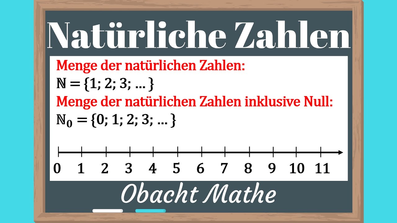 Was sind natürliche Zahlen | ganz einfach erklärt | Die Menge der natürlichen Zahlen | ObachtMathe