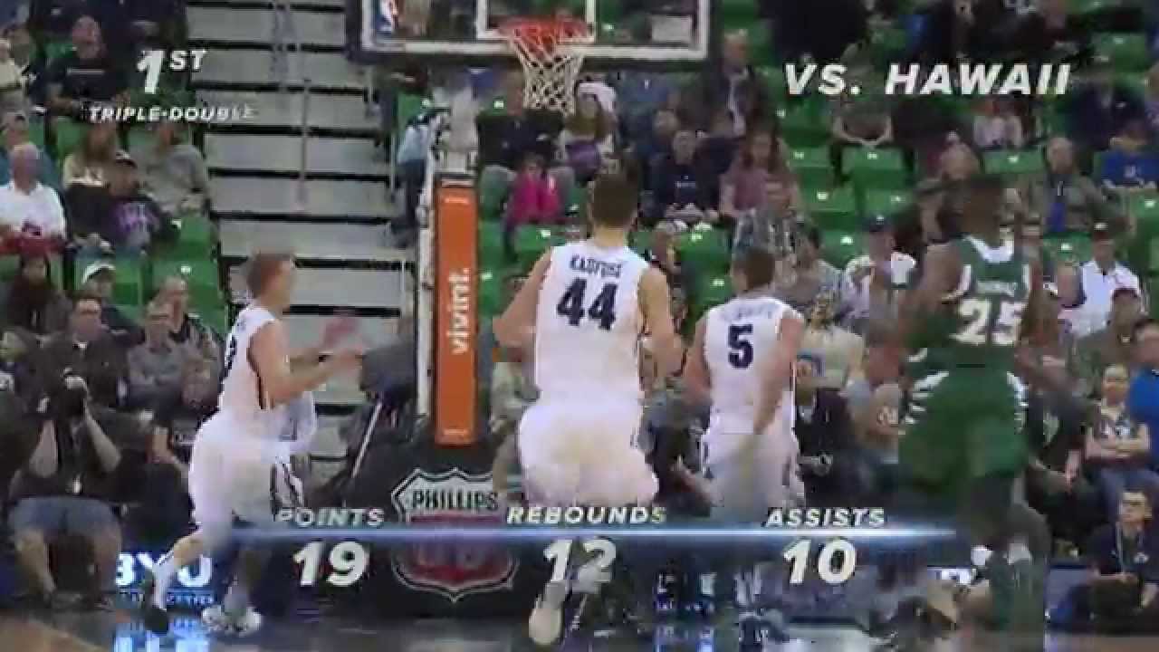 Kyle Collinsworth NCAA Career Triple Double Record