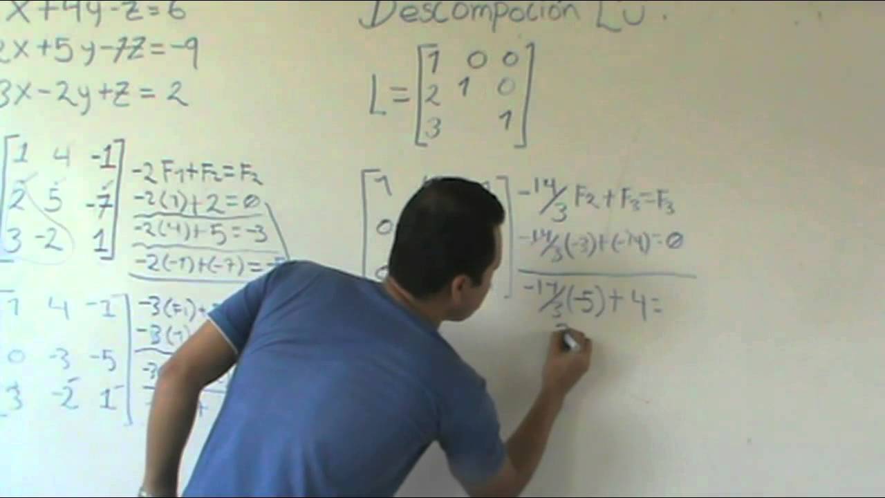 Descomposición LU
