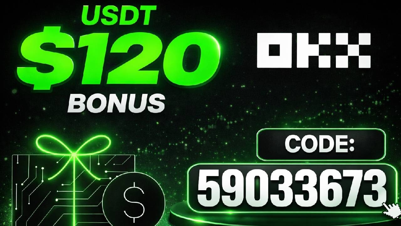 OKX Promo Code 