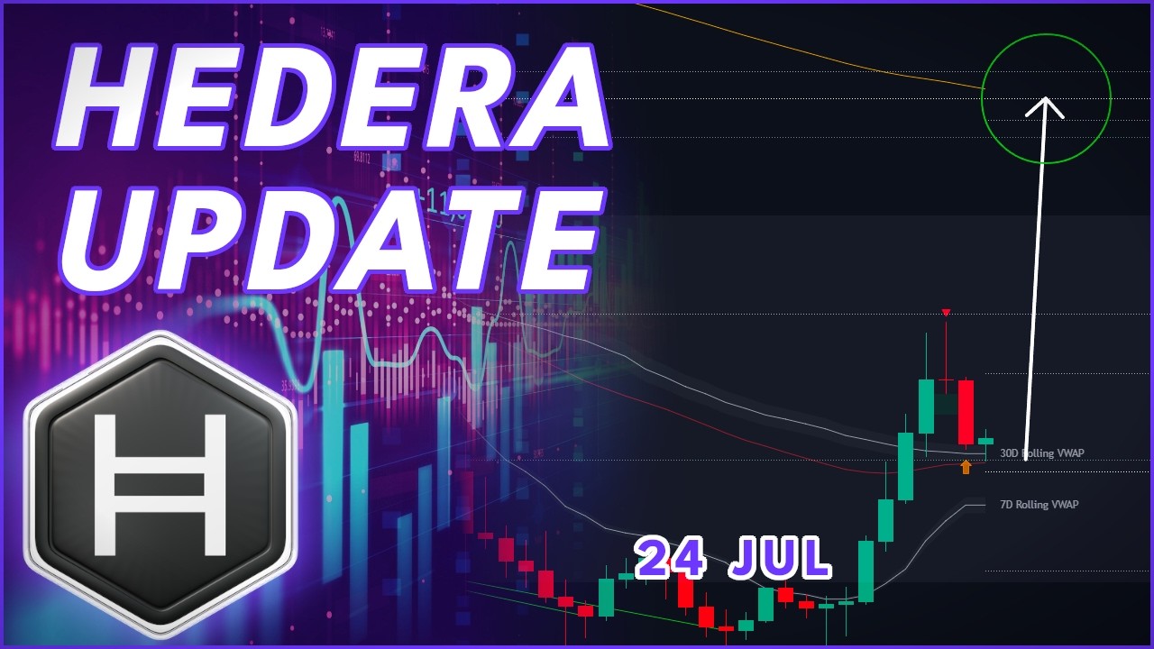 THIS IS BULLISH FOR HEDERA! (Hbar Prediction)