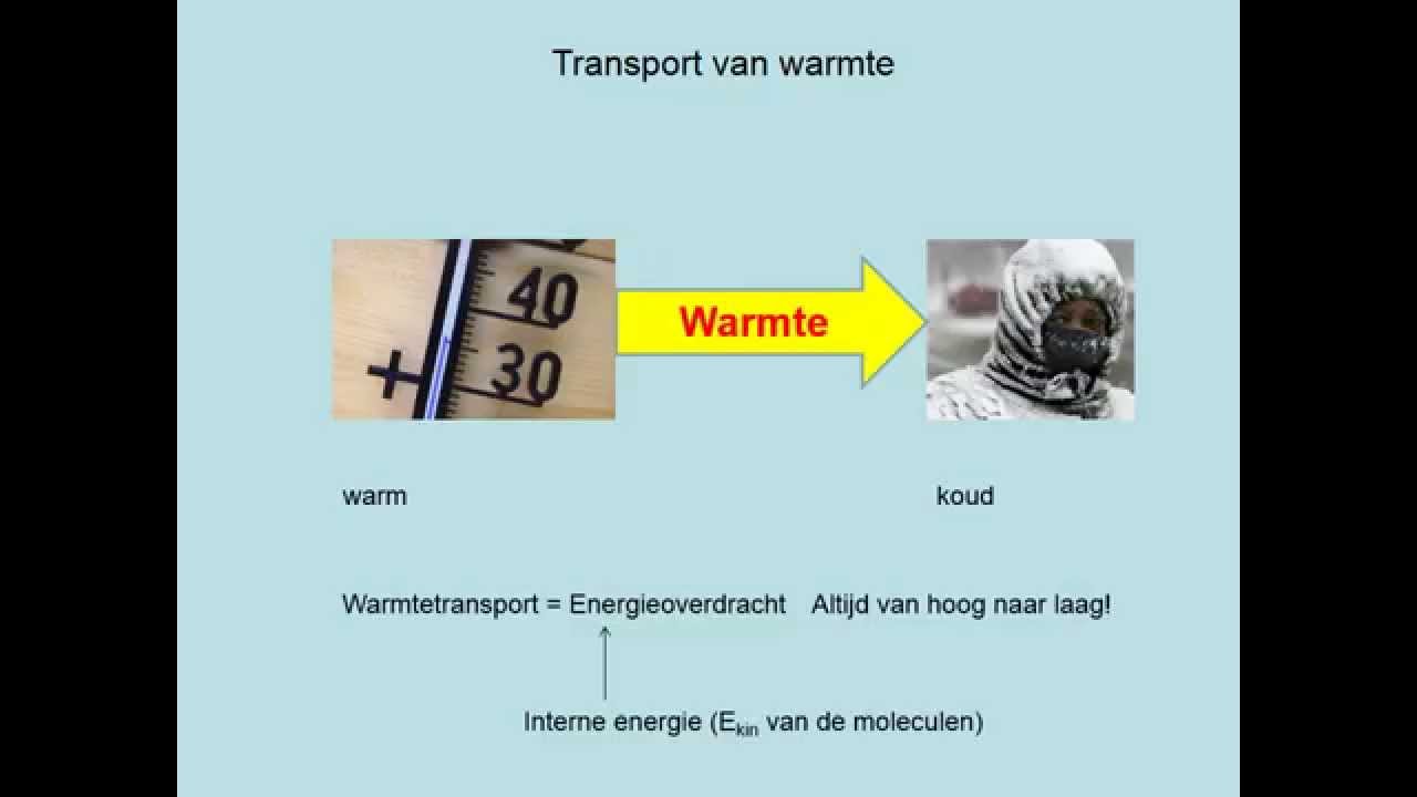Transport van warmte