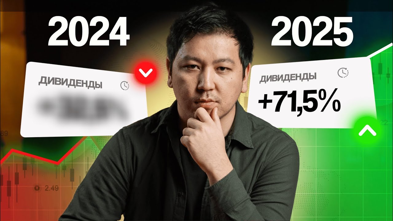 Dividends of Kazakhstani companies for 6 months of 2025
