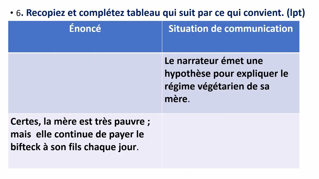 examen régional 2018 -région Draa Tafilalt - coorection