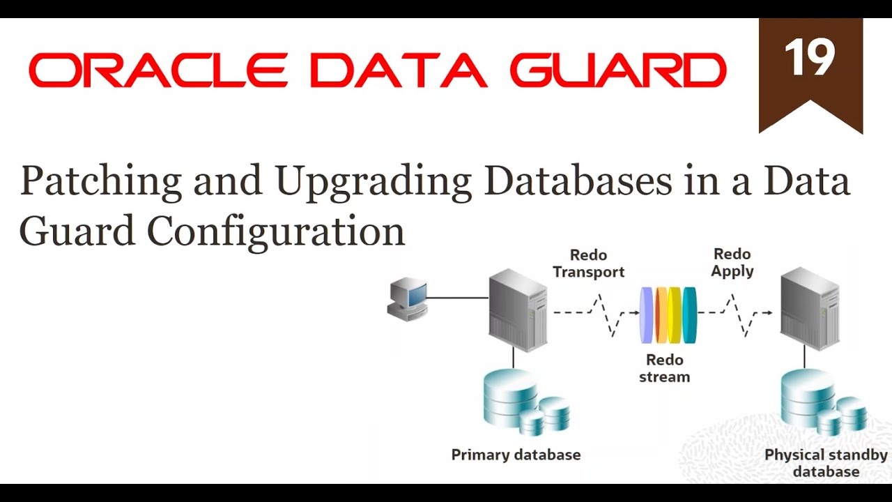 Patching and Upgrading Databases in a Data Guard Configuration (19/19)
