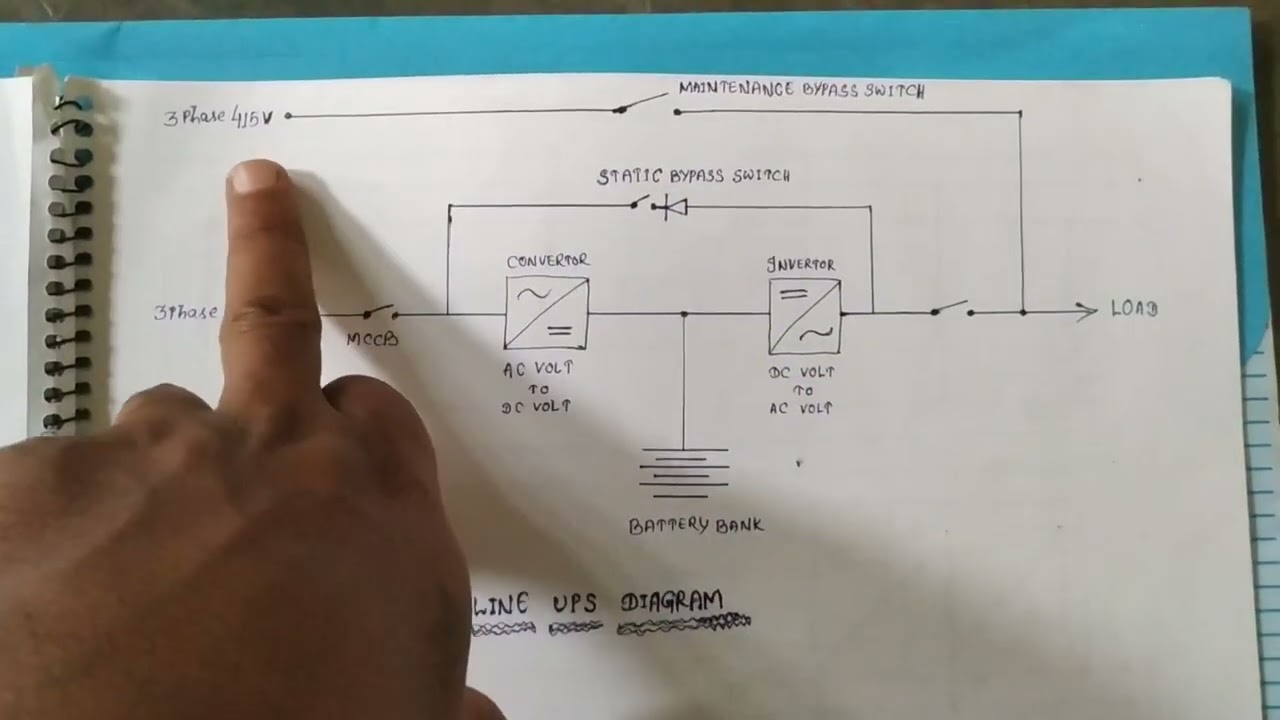 online ups sld diagram! online ups sld diagram with explain!!