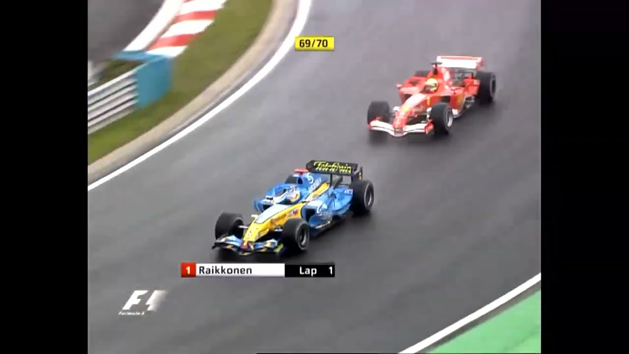 F1 2006 Season Round 13 : The Grand Prix Of Hungary