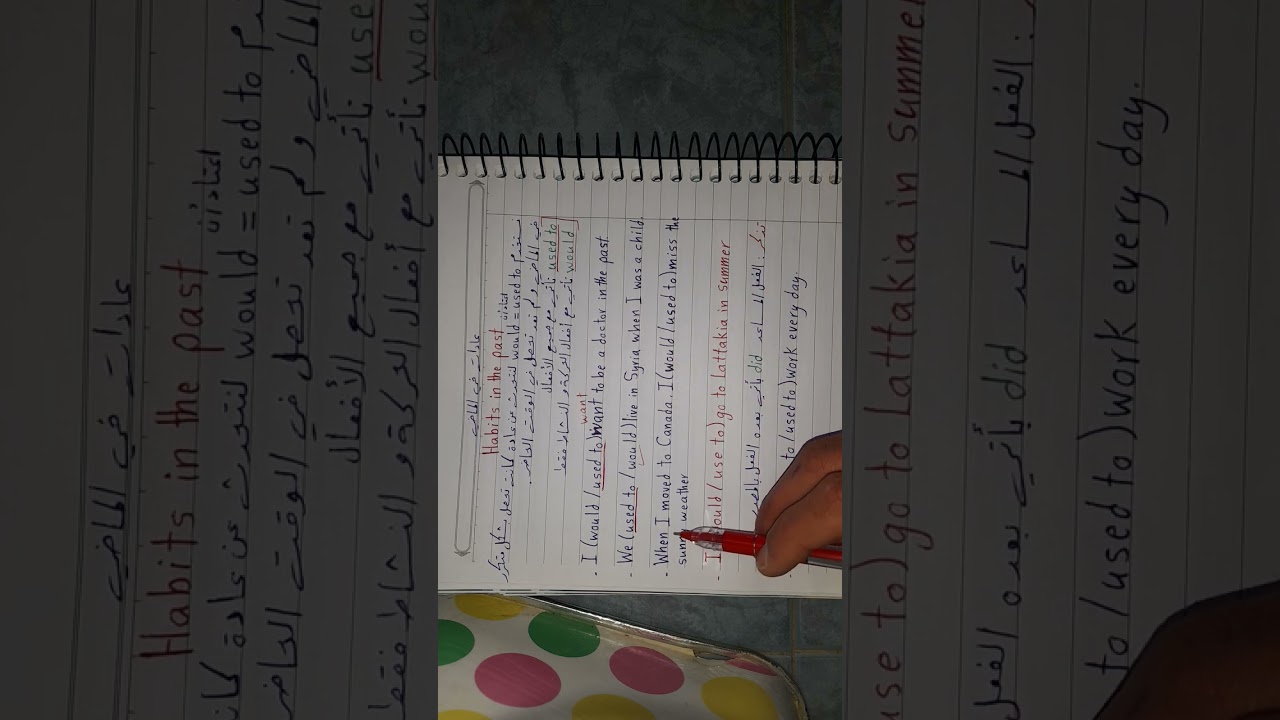 عادات في الماضي  used to _ would تاسع