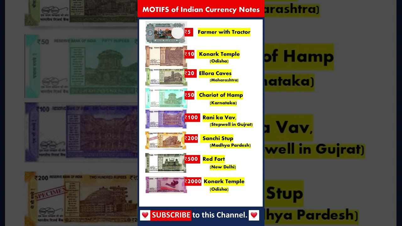 Motifs & Monuments - Pictures Printed on Indian Currency Notes #gk #general #knowledge #education