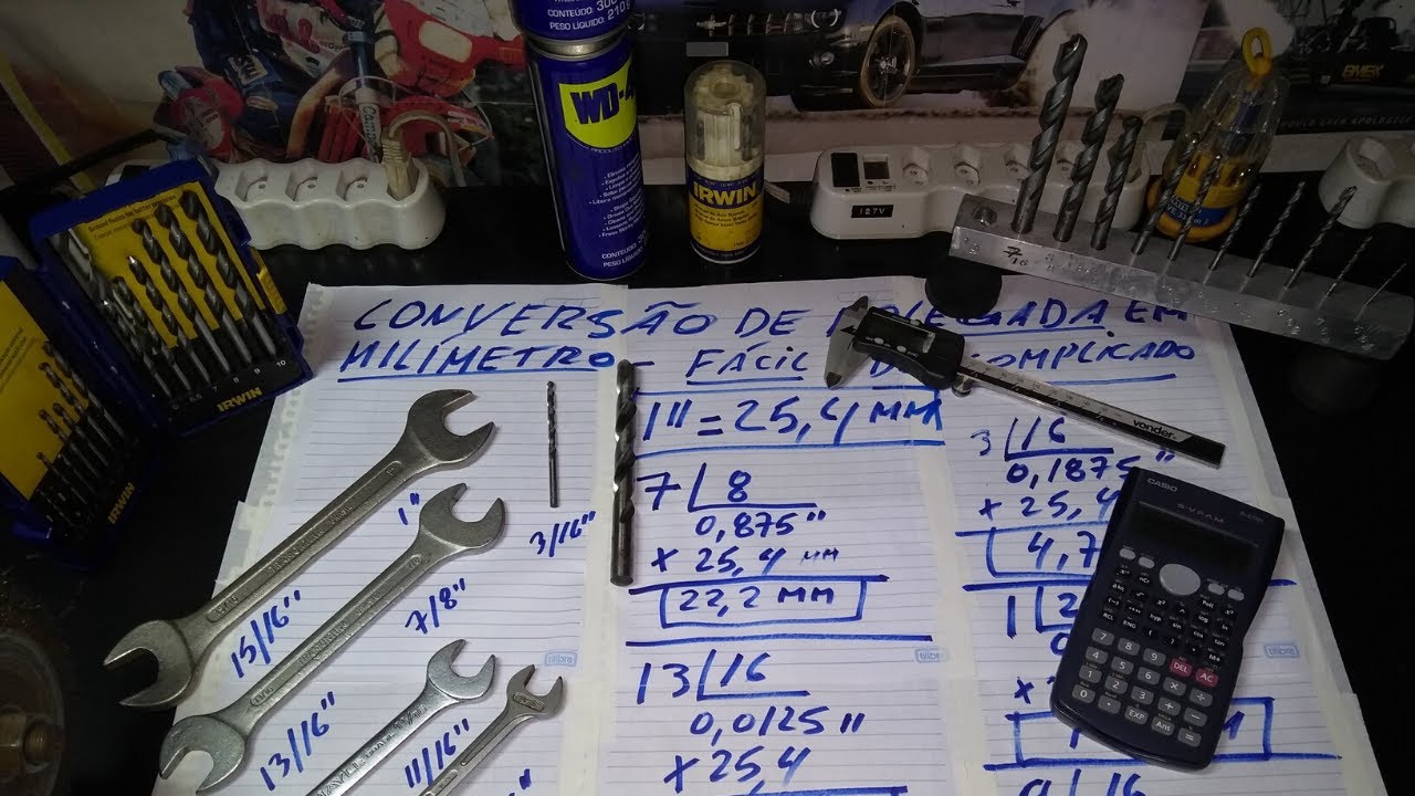 Converter Polegada em Milímetro   Fácil e Descomplicado