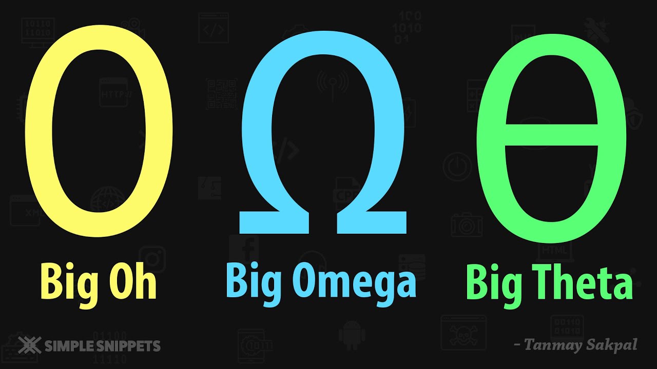 Обозначения Big Oh(O) против Big Omega(Ω) против Big Theta(θ) | Асимптотический анализ алгоритмов...