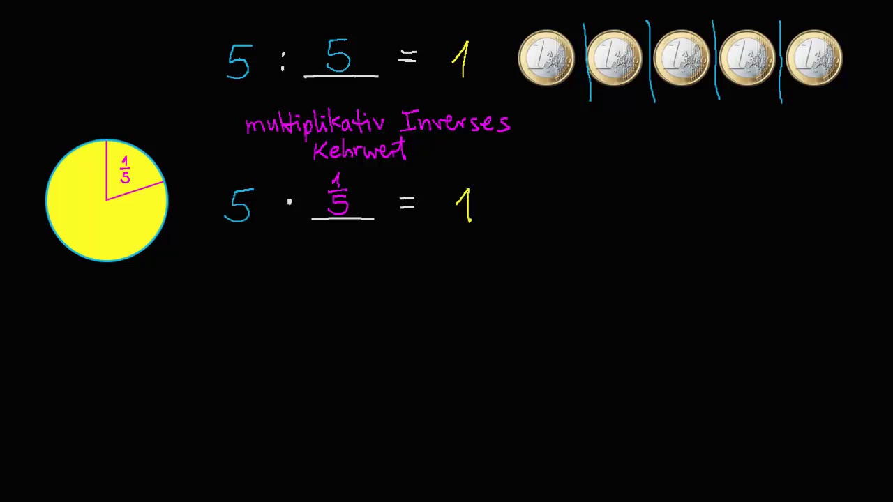Multiplikatives, inverses Element